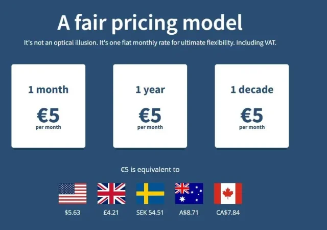 Mullvad VPN flat rate pricing model in 2025 showing €5 monthly cost for 1 month, 1 year, or 1 decade