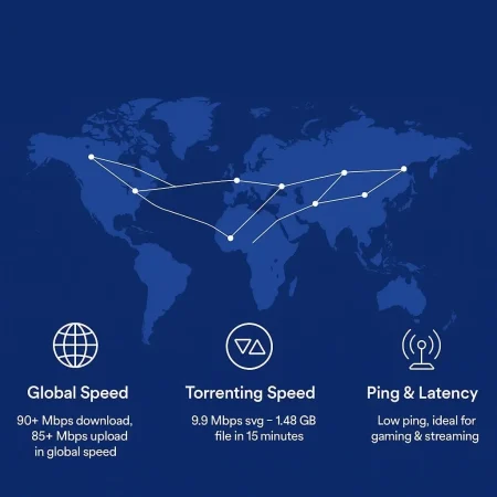NordVPNs Speed Performance Tiger User