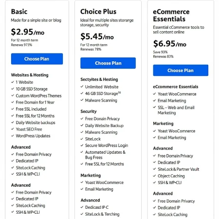 Bluehost pricing plans comparison image showing Basic, Choice Plus, and eCommerce Essentials tiers for Bluehost vs FastComet review.