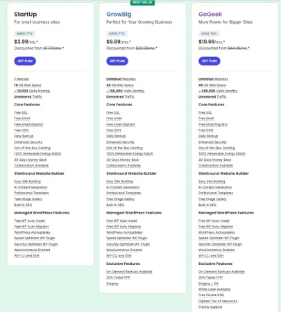 SiteGround hosting plans comparison showing StartUp, GrowBig, and GoGeek options with features for SiteGround vs Cloudways review.
